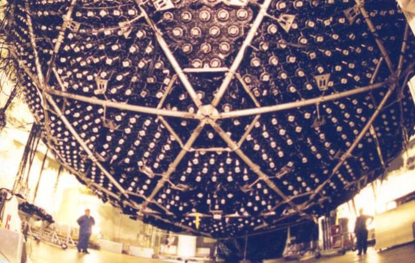 A giant sphere in the Neutrino Observatory in Sudbury