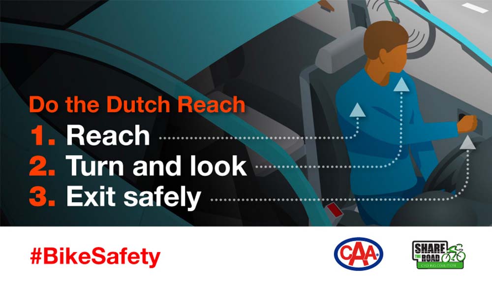 An infographic shows the steps to complete the Dutch Reach