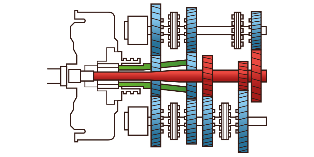 Attitude Shift What You Should Know About Transmissions CAA South