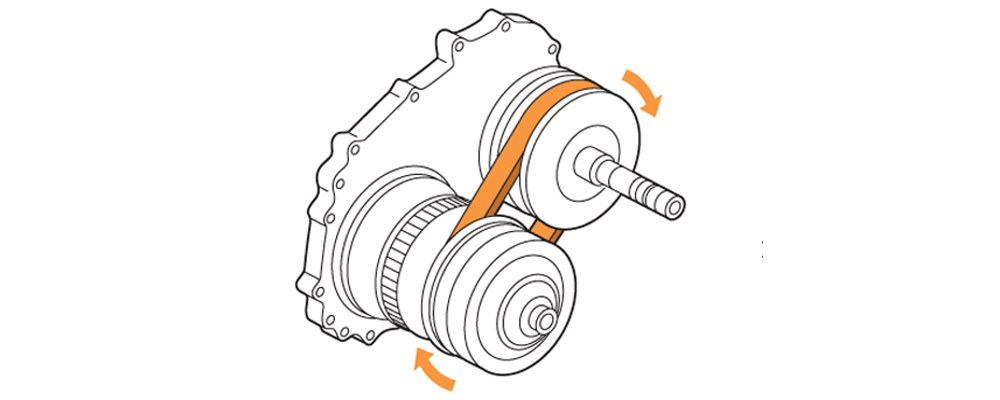 Illustration of pulley system in continuously variable transmission