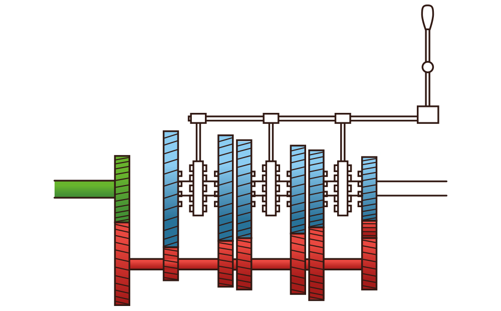 Attitude Shift What You Should Know About Transmissions CAA South Central Ontario