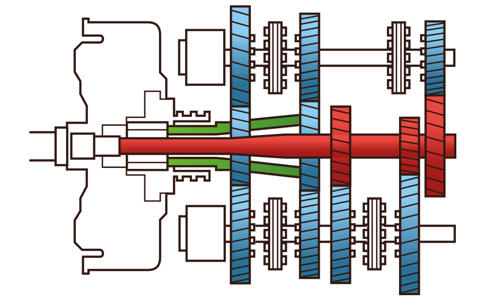 Illustration of a dual-clutch transmission