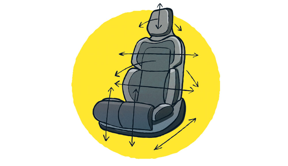 An illustration shows a car seat with arrows pointing in the different directions the chair can be adjusted to