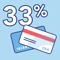 33%
