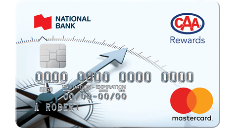 National Bank mastercard